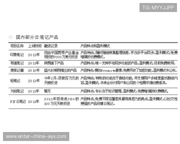 海港引援优先级明确,目标定位年轻化与高性价比 海港引援优先级明确,目标定位年轻化与高性价比