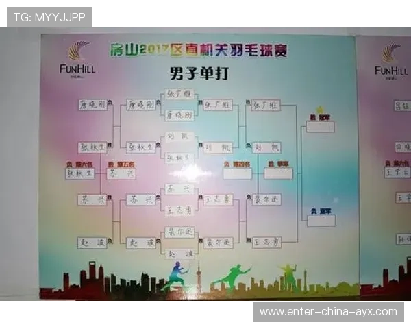 羽毛球联赛转播与短视频平台深度合作实现流量变现