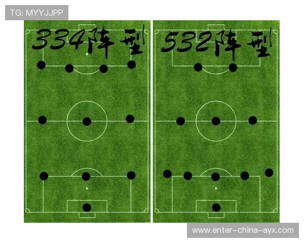 利物浦公布下一步战术方向