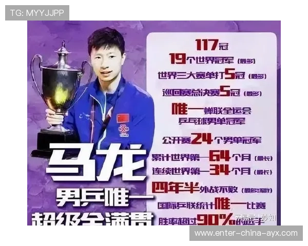 世界台球冠军赛：中国双雄晋级四强引爆全球热潮