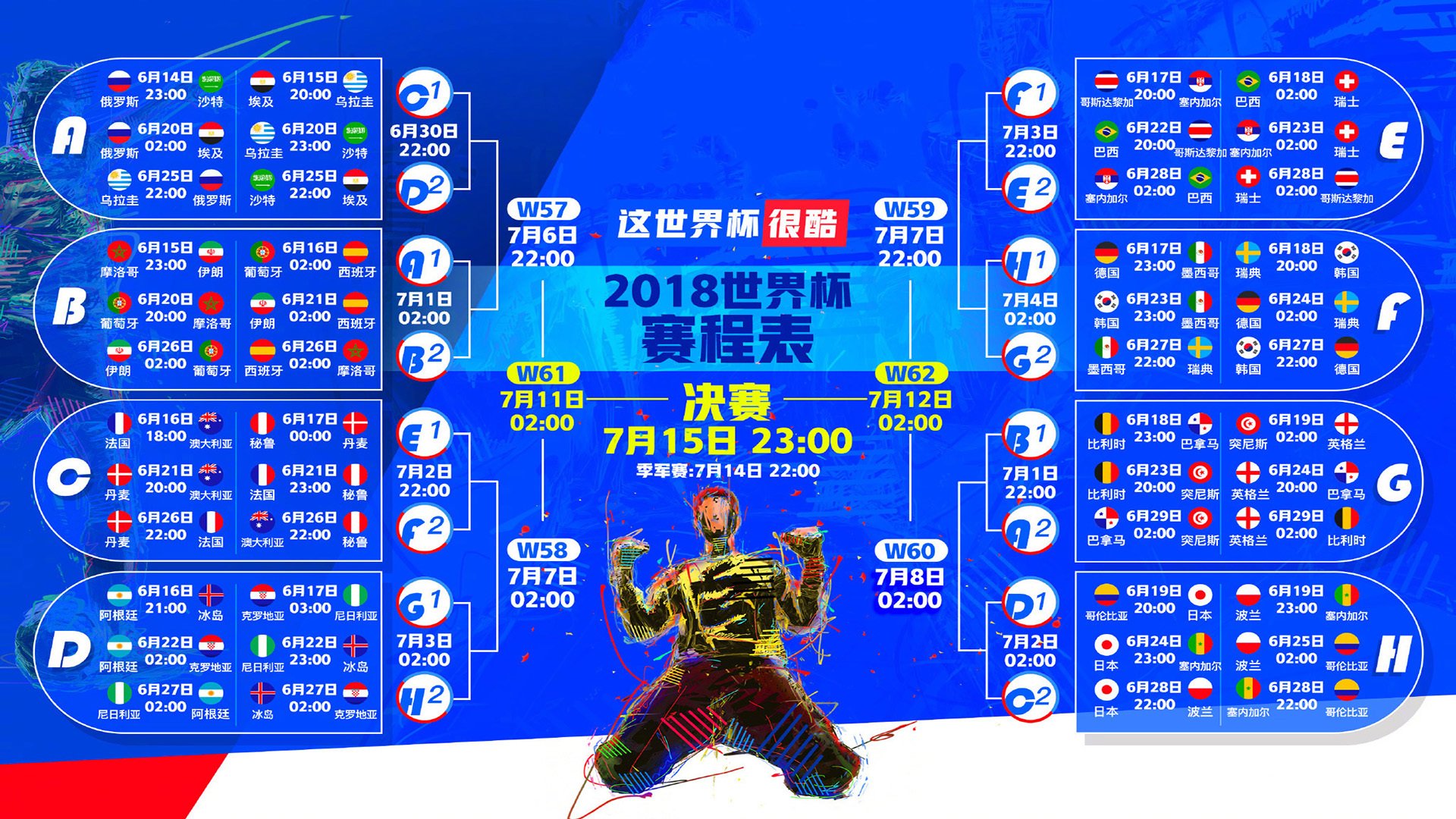 世界高尔夫青少年技能测评：人才识别更科学，世界青少年高尔夫球手排名